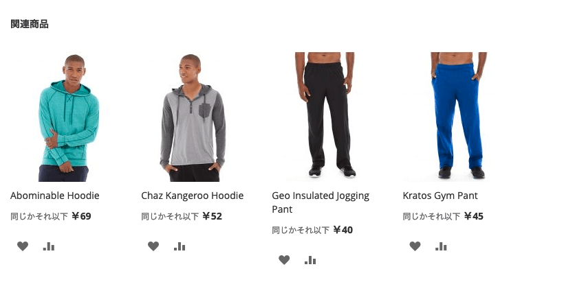 Magento 商品画面 関連商品