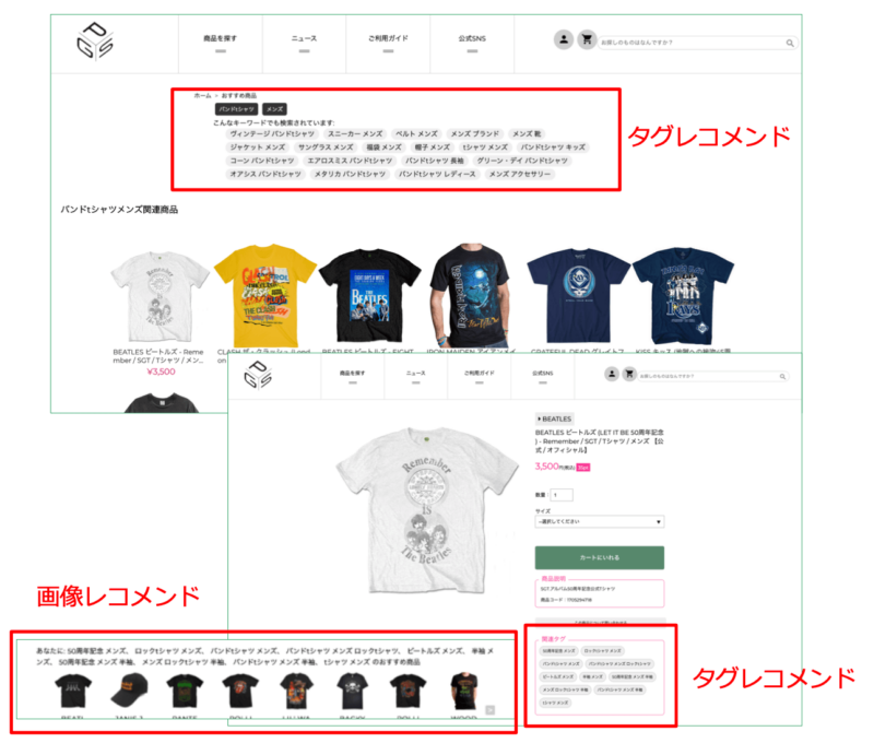 図2(nunui導入例)