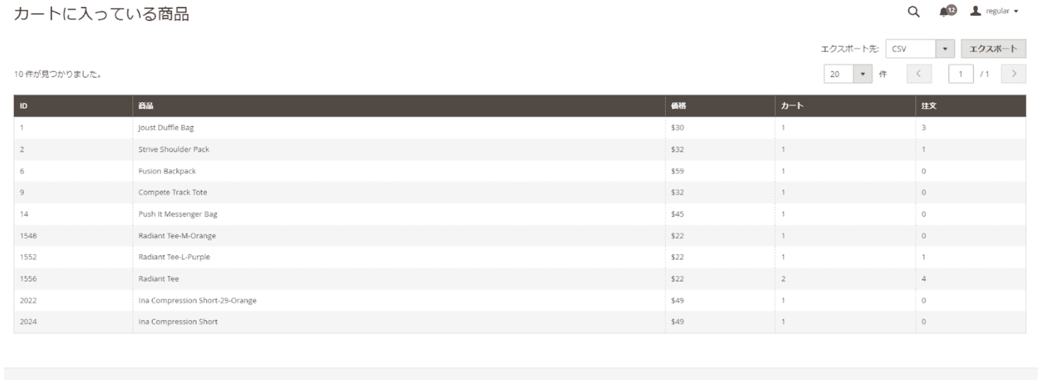 Magentoのレポート:マーケティングレポートについて(操作説明2) Magentoのレポート:マーケティングレポートについて(操作説明2)