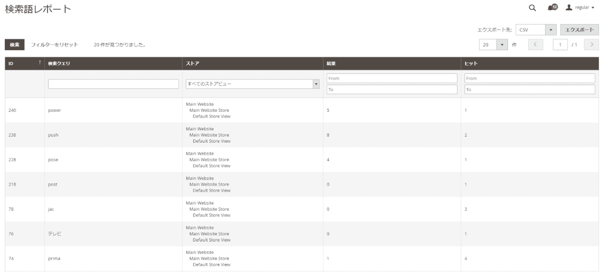 Magentoのレポート:マーケティングレポートについて(操作説明3) Magentoのレポート:マーケティングレポートについて(操作説明3)